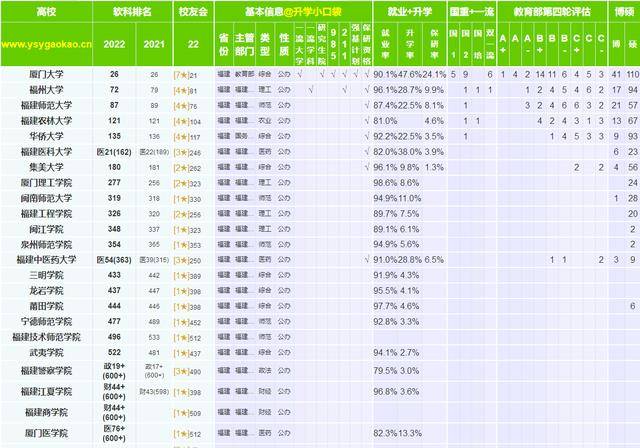 澳门王中王100%期期准确,仿真技术方案实现_探索版64.489