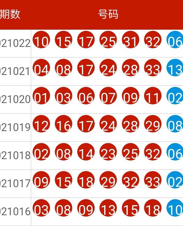 新澳今晚上9点30开奖结果,权威解读说明_set59.786