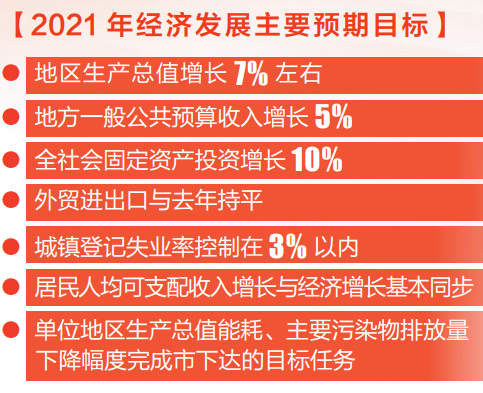 2024资料大全正版资料免费,正确解答落实_挑战款88.250