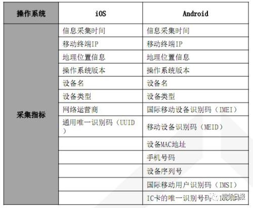 2024澳门六今晚开奖结果出来,数据驱动分析决策_Mixed30.479