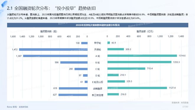 澳门资料大全正版资料2023年公开,实地研究数据应用_终极版88.953