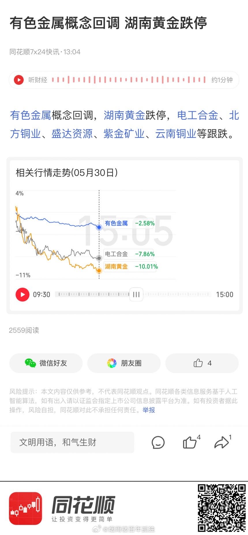 湖南黄金盘初跌停，原因与影响深度解析