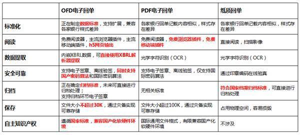 新澳天天开奖资料大全,系统化评估说明_UHD款46.225