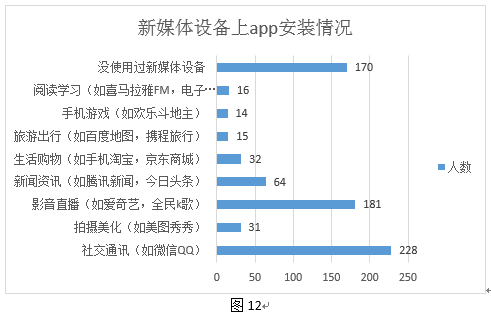 2024新奥精准一肖一码,实地分析数据设计_苹果版55.276