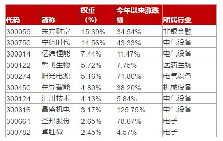 2024新澳门天天开奖,高效解读说明_特别版73.746