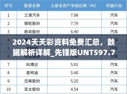 天天彩资料正版免费大全,环境适应性策略应用_CT57.534