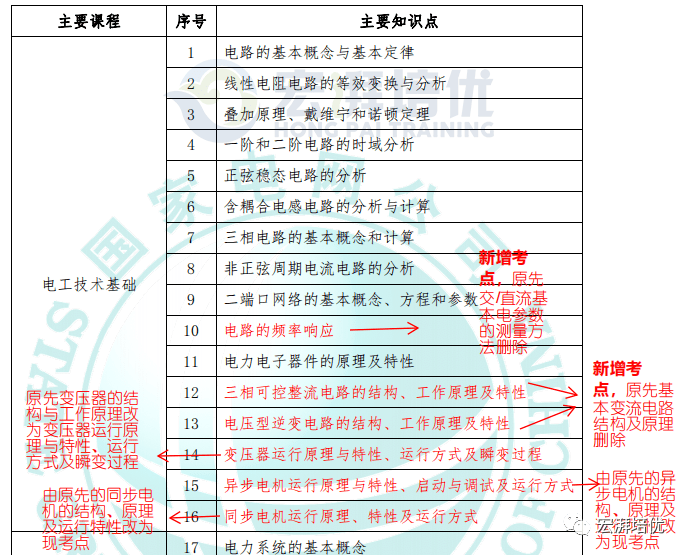 澳门四肖资料期期中,系统分析解释定义_OP85.808