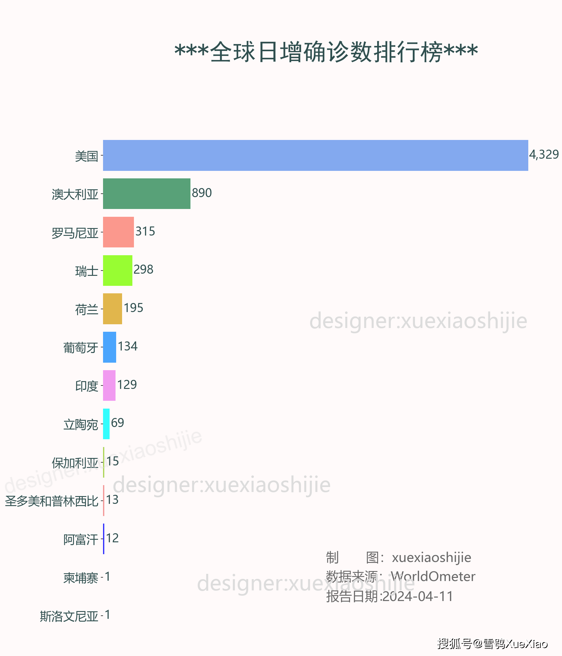 新澳门六开彩开奖结果2024年,实证数据解释定义_Kindle65.401