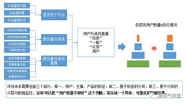 o爱_你ヤ 第5页