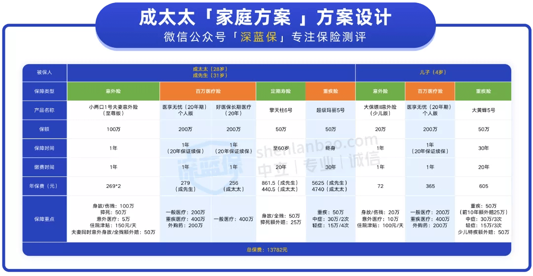 2024新澳今晚资料鸡号几号,科学化方案实施探讨_薄荷版13.349