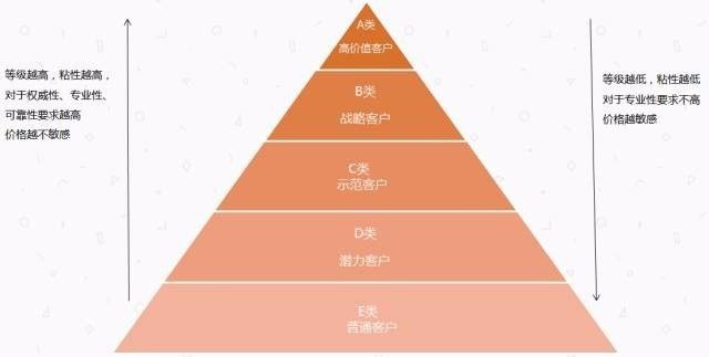 2024年澳门精准免费大全,系统化评估说明_Essential16.663