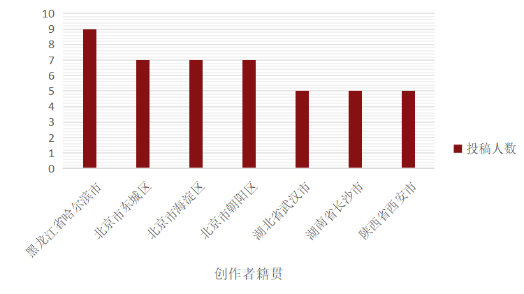 2024年澳彩综合资料大全,数据分析驱动设计_潮流版77.435