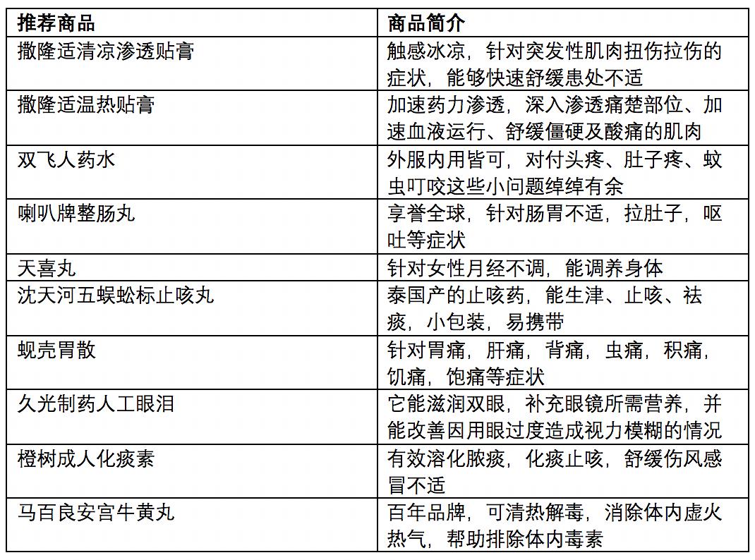 今晚澳门开奖结果2024开奖记录查询,实效策略分析_Mixed42.12