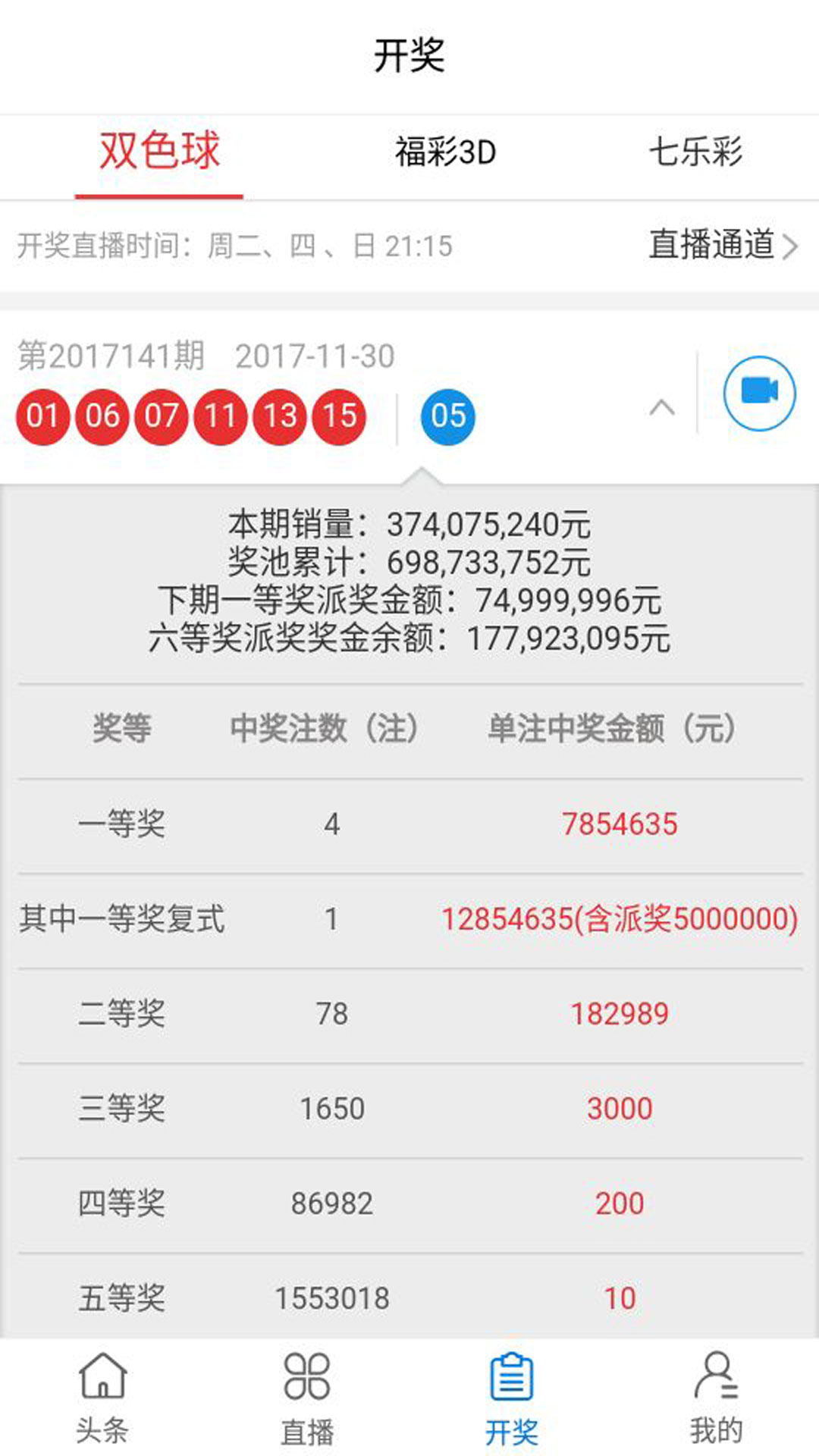 澳门平特一肖100%准资软件截图,最新答案解释定义_理财版93.689