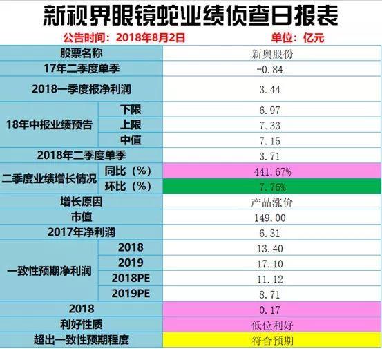 2024新奥历史开奖记录37期,持久方案设计_XT48.714