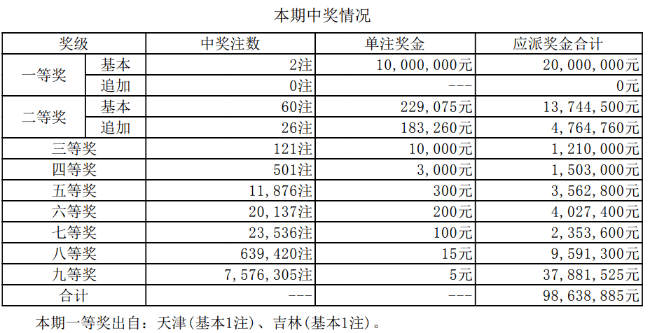 777788888新澳门开奖,收益分析说明_8K40.641