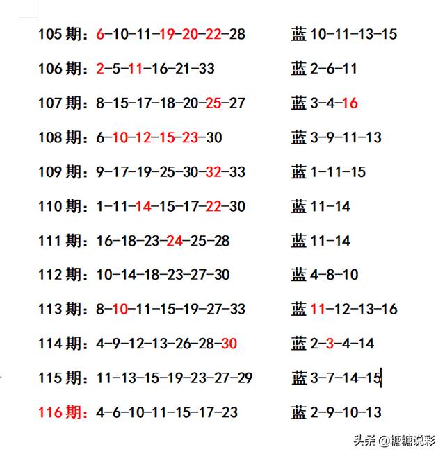 二四六香港资料期期准千附三险阻,数据分析说明_U88.839