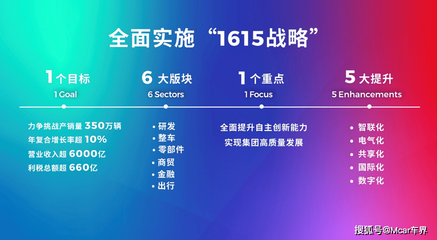 2020年新澳门免费资料大全,深层策略数据执行_RX版60.817