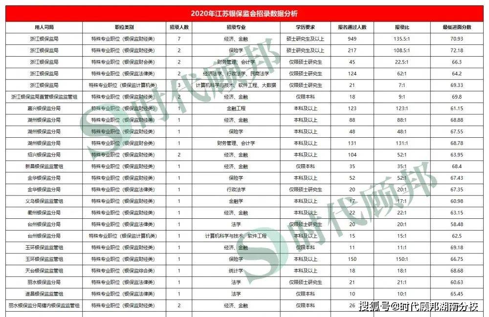 新奥门全年免费料,状况分析解析说明_苹果版14.442