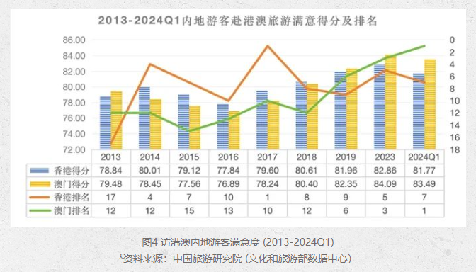 49澳门开奖免费大全,多元化方案执行策略_XP82.988