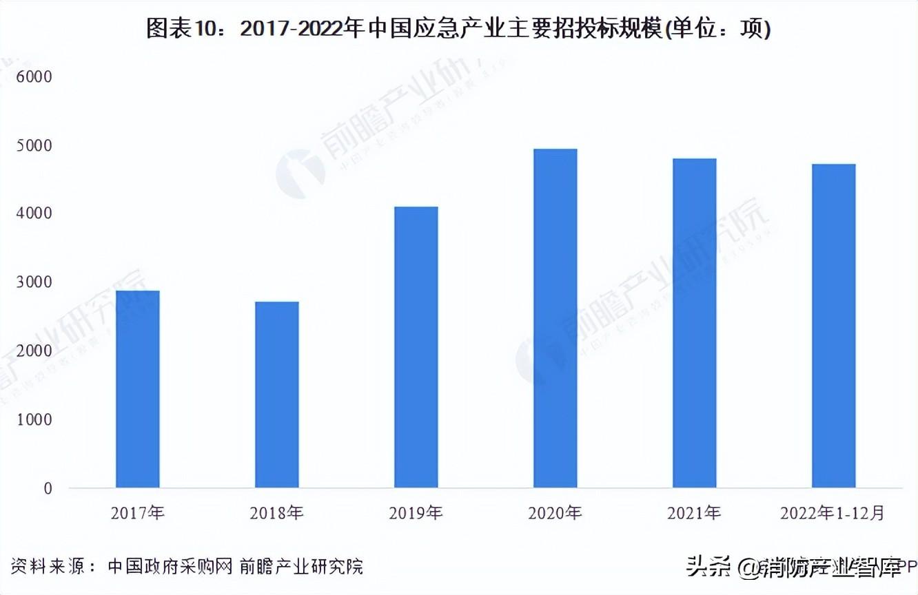 4949澳门精准免费大全2023,实证解读说明_超级版32.190