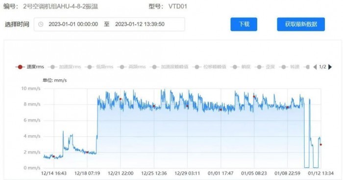 新澳门彩开奖结果,仿真实现技术_GT88.547