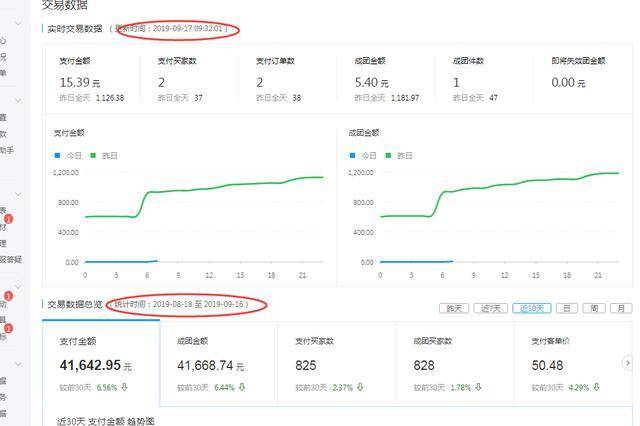 新奥天天免费资料大全正版优势,完善的机制评估_交互版86.514