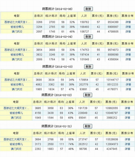 2024澳门天天开好彩大全杀码,功能性操作方案制定_8DM20.852