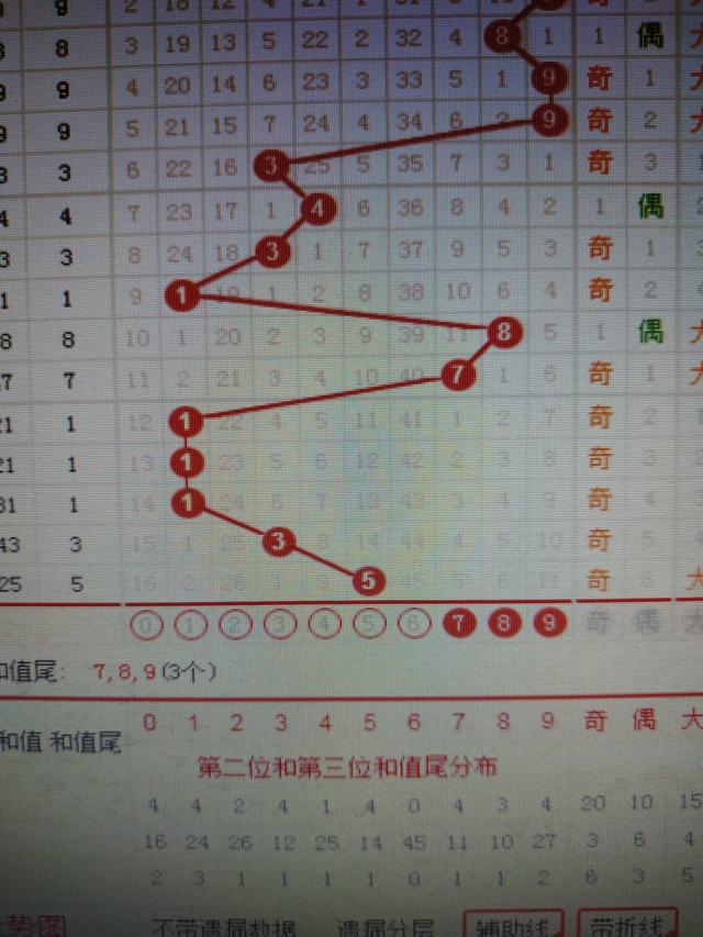 二四六管家婆期期准资料,快速设计问题策略_Chromebook75.43.68