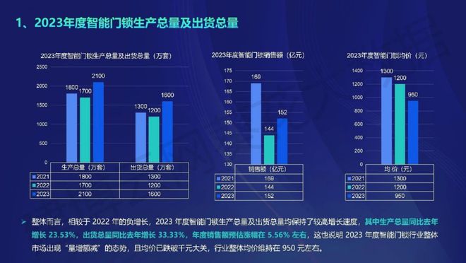 2024新奥马新免费资料,数据引导执行计划_Tizen61.930