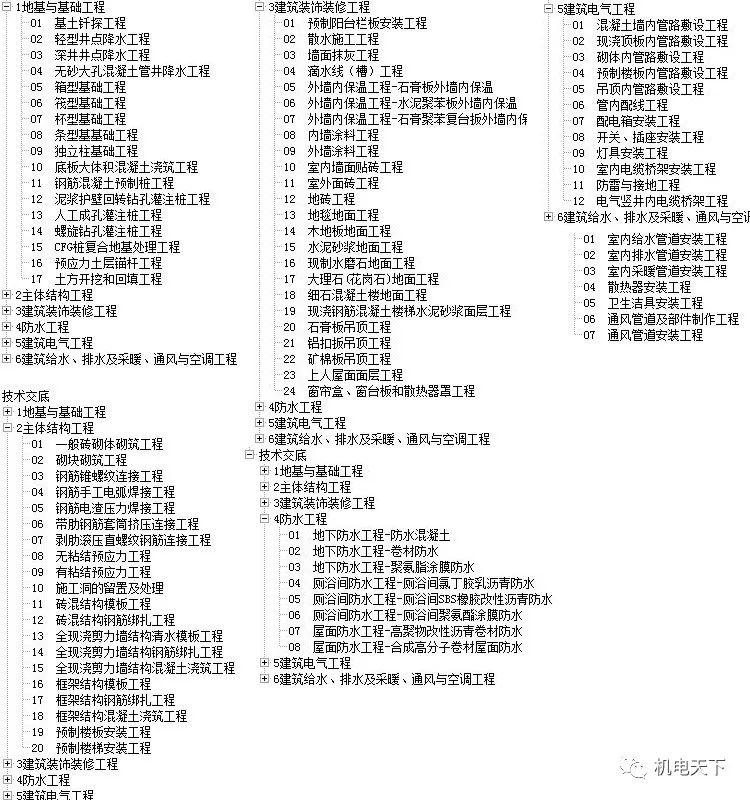 澳门天天彩免费资料大全查询,系统分析解释定义_专属版74.755