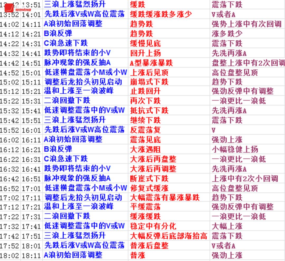 新2024年澳门天天开好彩,效率资料解释定义_黄金版4.246