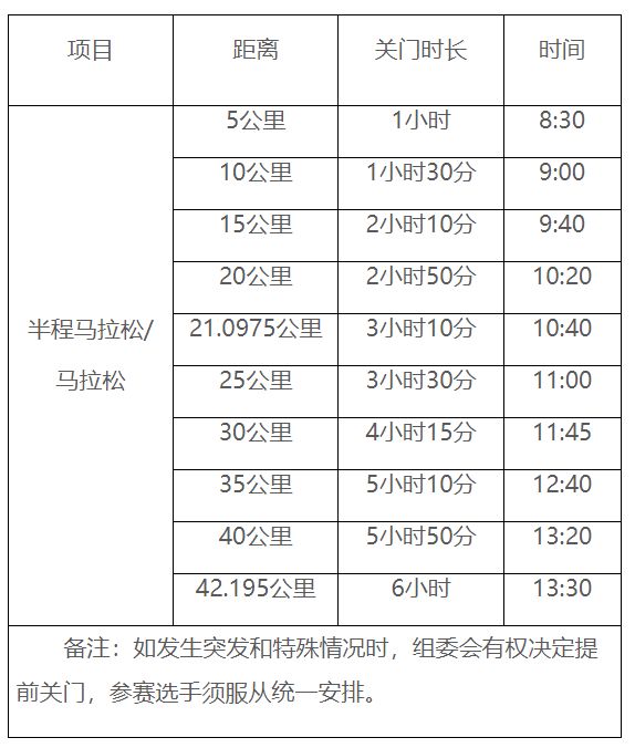 2024澳门特马今晚开奖结果出来了吗图片大全,实地说明解析_户外版75.734