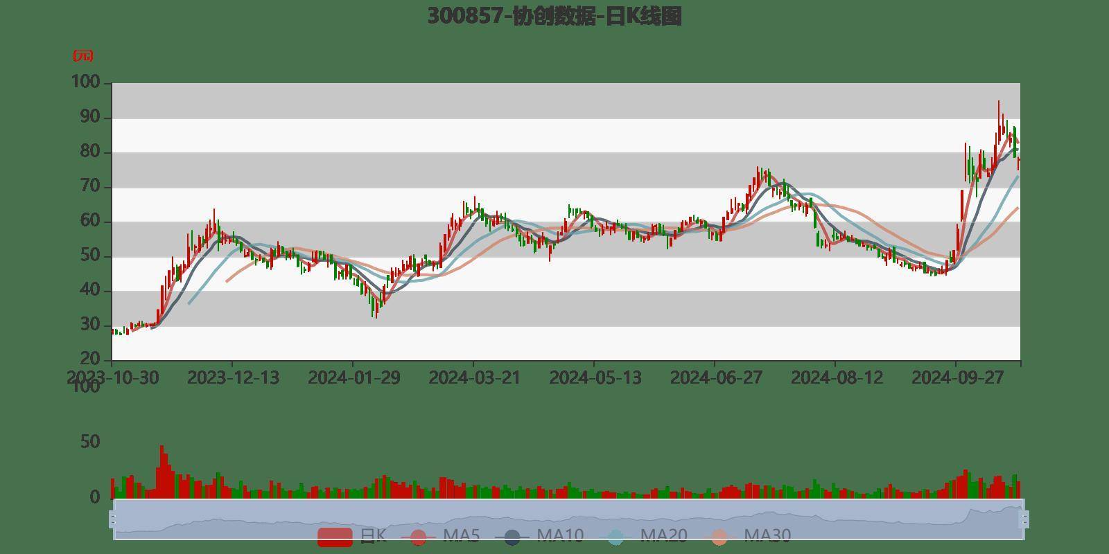 2024正版资料大全,精细策略分析_豪华版38.184