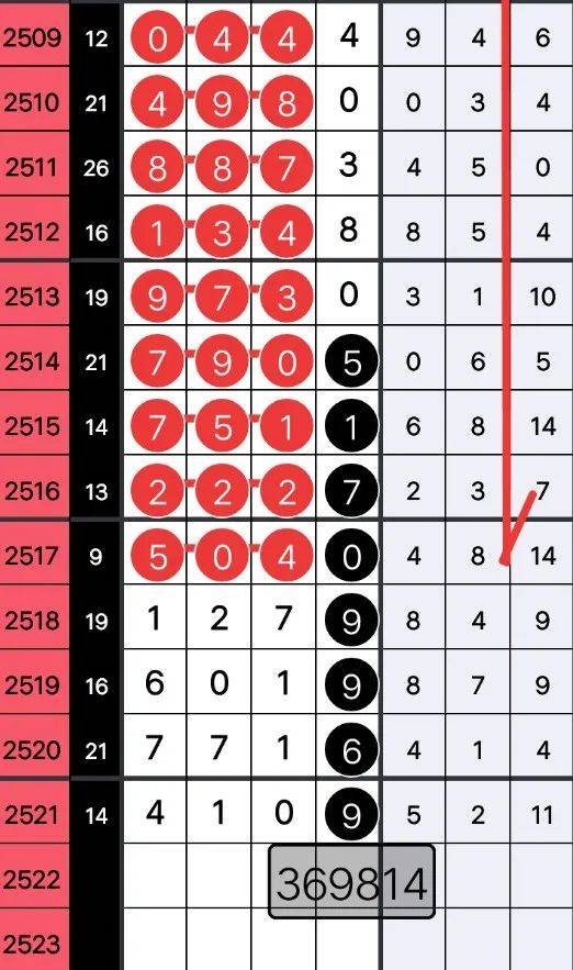 澳门今晚特马开什么号,实地分析解析说明_领航款76.579