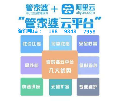 7777788888管家精准管家婆免费,深度解答解释定义_投资版23.159