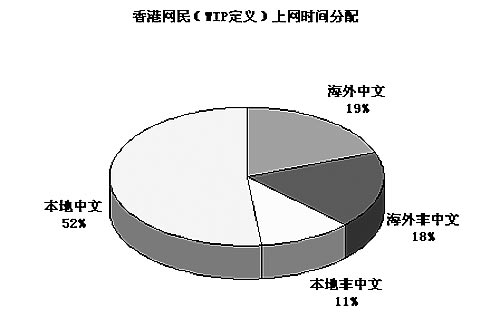 全香港最快最准的资料,实地数据评估方案_Surface46.679