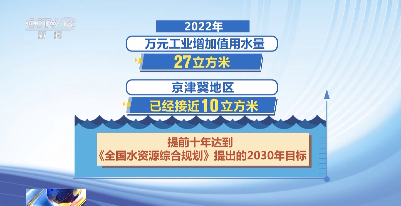 新奥正版资料免费提供,全面理解执行计划_Tizen31.647