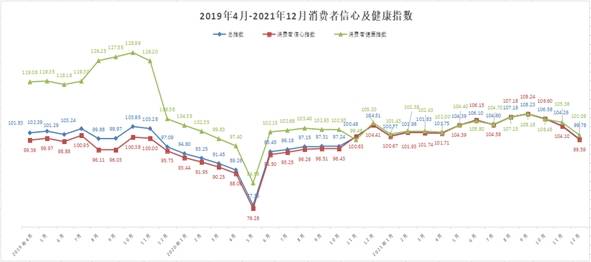 德国十二月消费者信心下降，经济不确定性及其影响分析