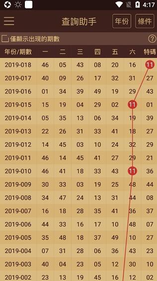 2024澳门天天开好彩大全162,实地数据分析计划_iPhone94.702