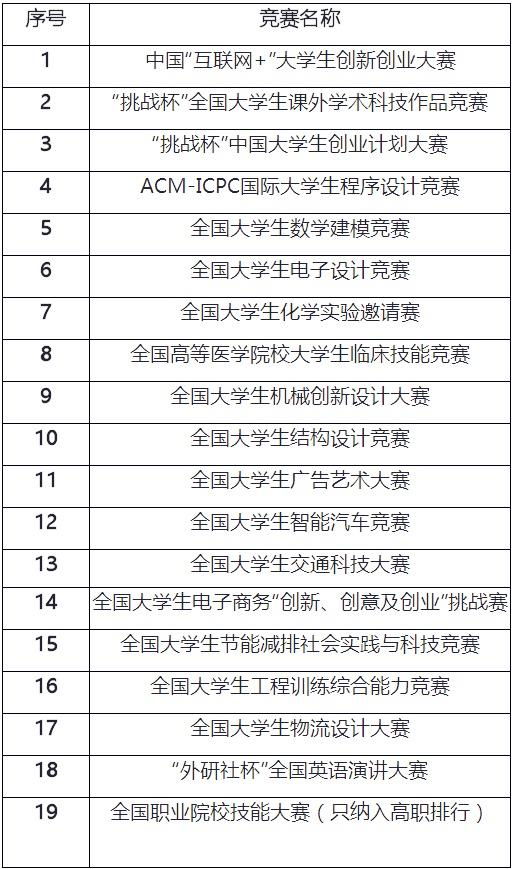 2024年管家婆一奖一特一中,科技术语评估说明_SHD32.959