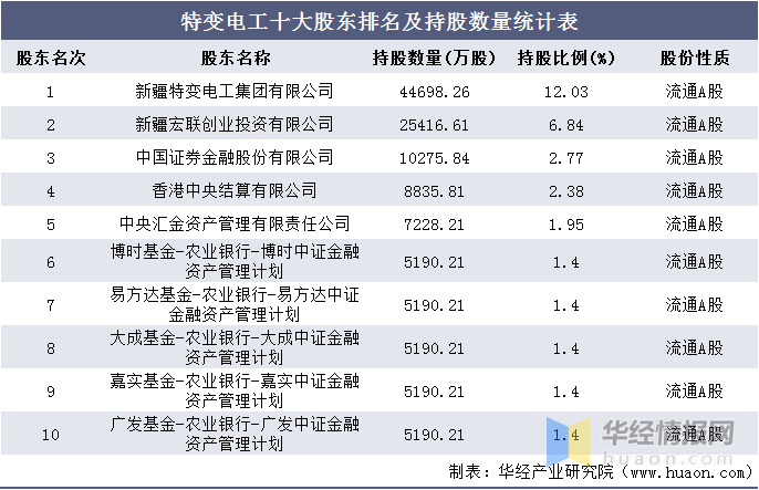 2024澳门特马今晚开奖49图片,统计分析解析说明_Essential22.108