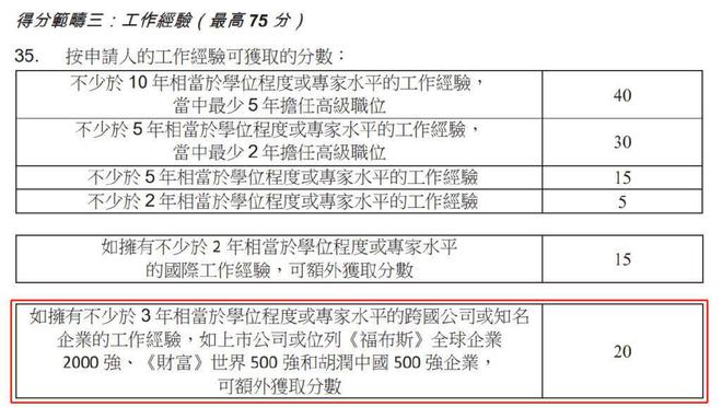 新澳门历史记录查询最近十期,重要性解释定义方法_V71.507