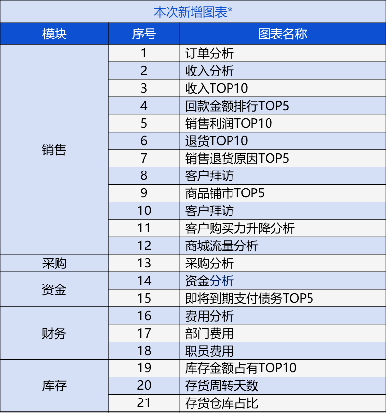 2020管家婆一肖一码,实地考察分析数据_uShop60.420