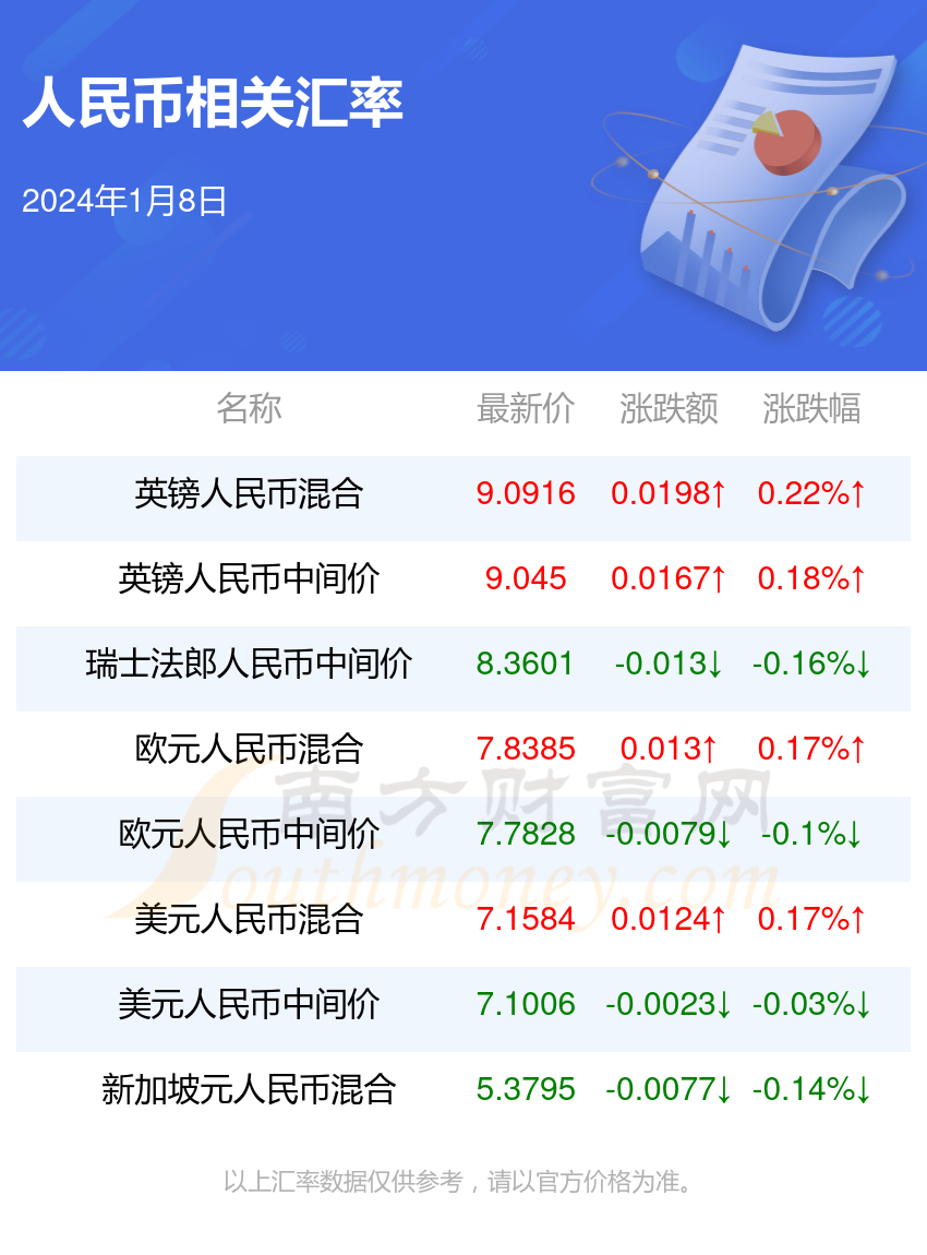 2024年新澳门今,数据设计驱动解析_云端版72.760