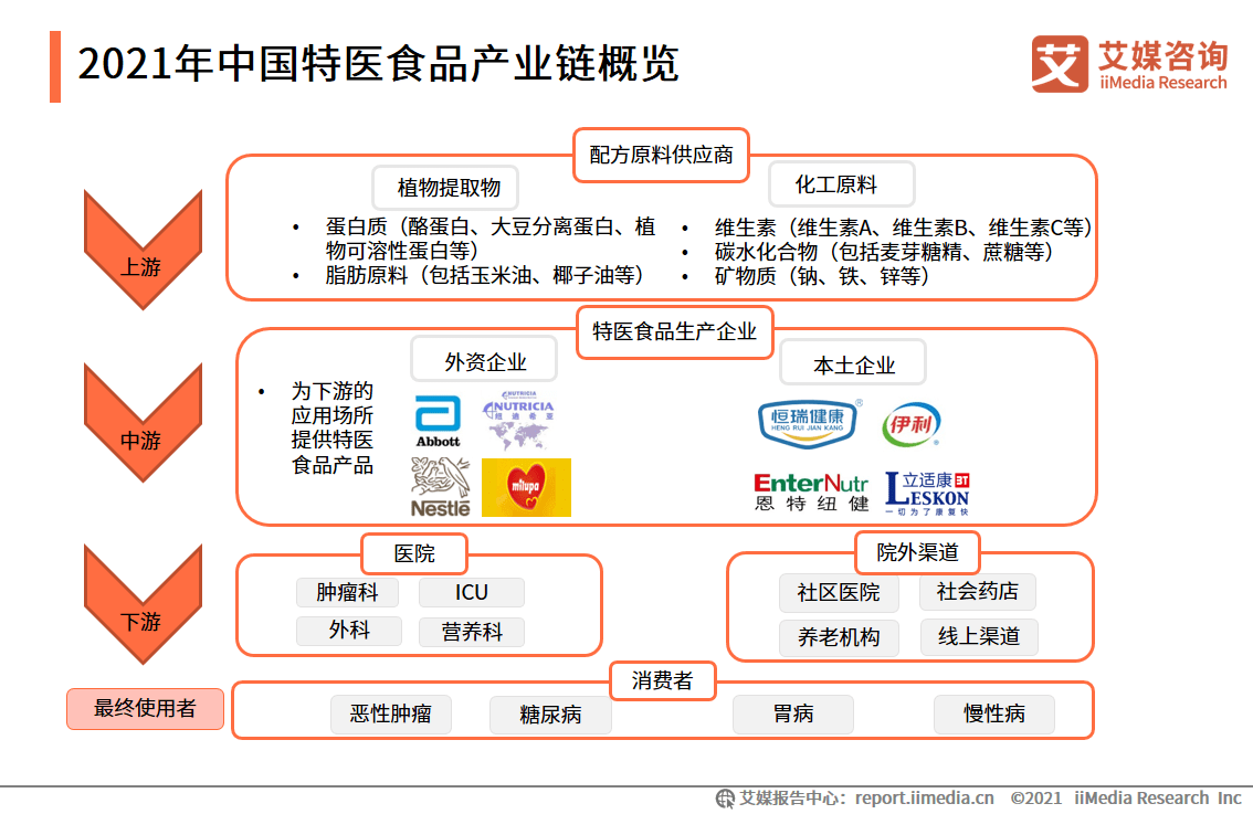 2024年正版资料免费大全优势,数据整合执行策略_Tizen84.458