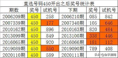 新奥彩历史开奖记录表查询,灵活操作方案设计_复刻版39.304