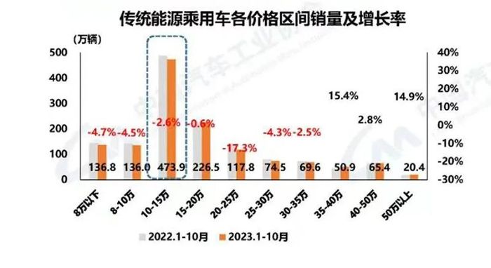 新奥长期免费资料大全,可持续执行探索_3DM36.40.79