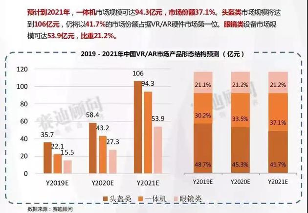 2024年新澳门天天开彩,数据设计支持计划_AR版23.676