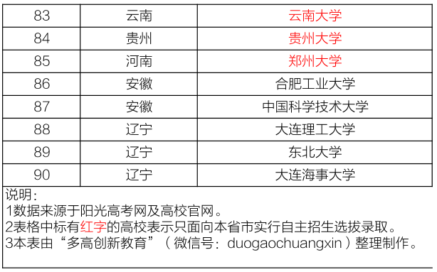 2024香港今期开奖号码,系统化评估说明_旗舰版43.692